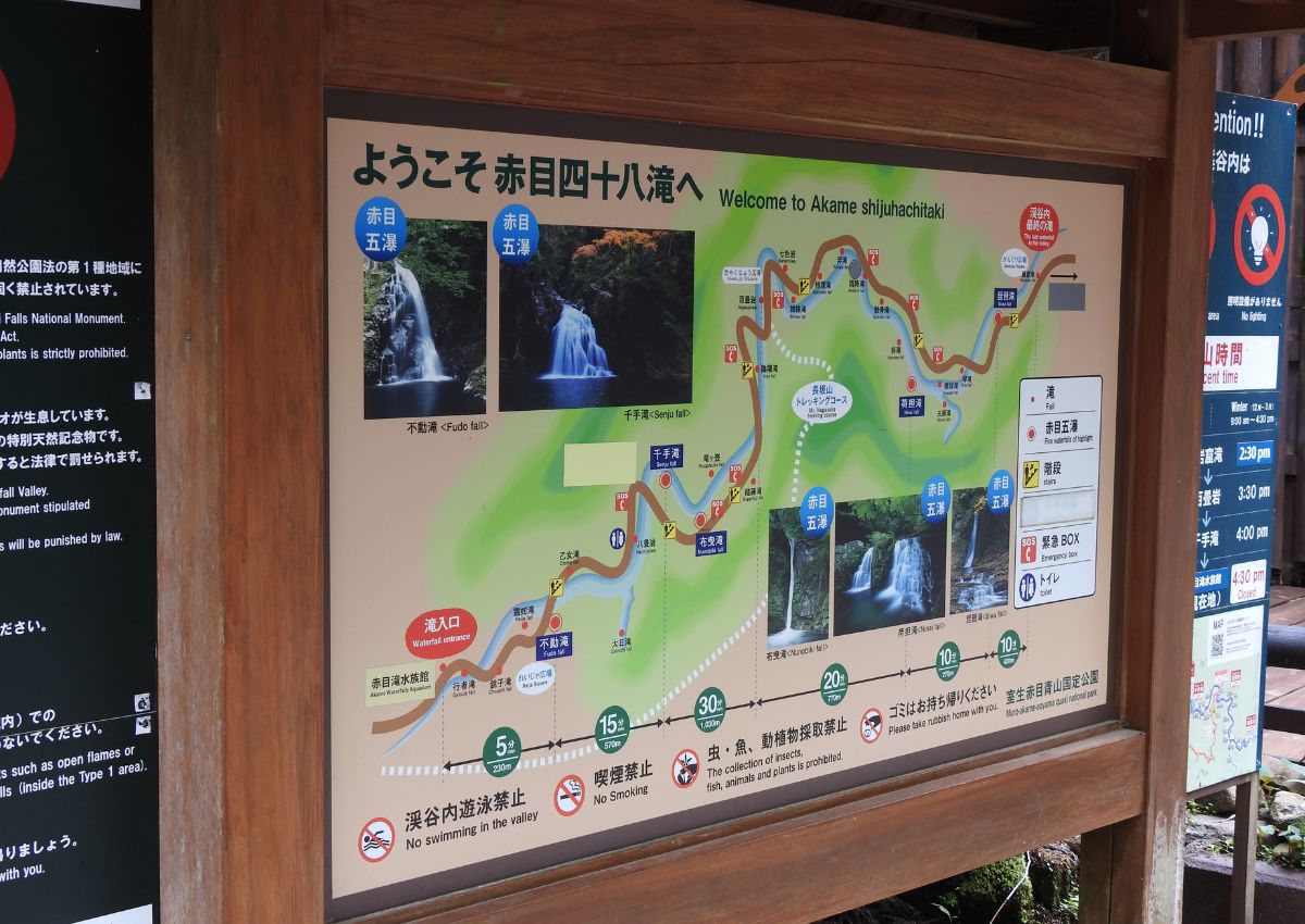 Plan de la randonnée des 48 cascades, Akame, Japon