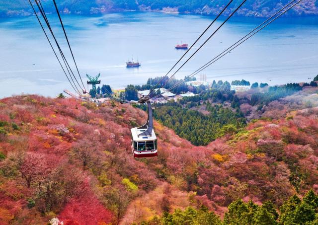 Funiculaire du Mt Komagatake