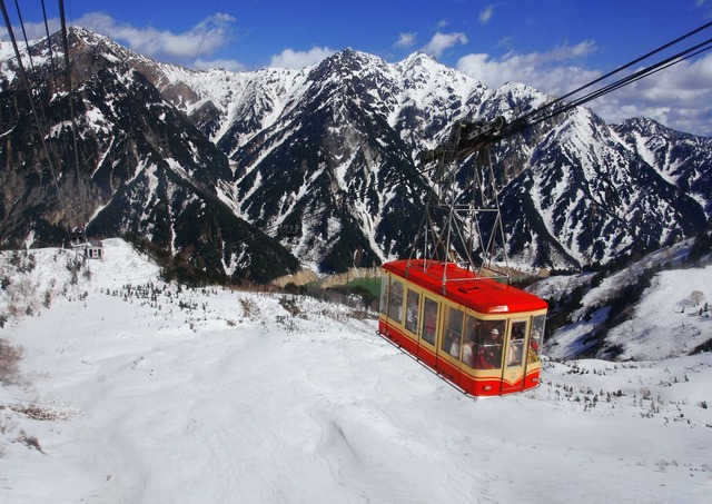Téléphérique de Tateyama