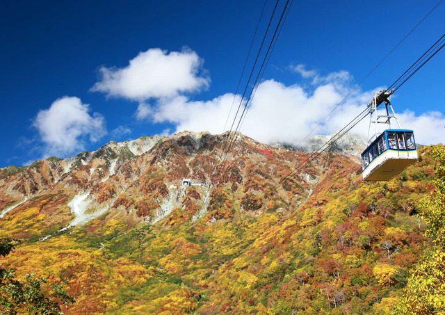 Téléphérique de Tateyama
